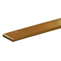 Brass Strip: 0.093" Thick x 3/4" Wide x 12" Long (1 Piece)