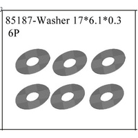 Diff shims